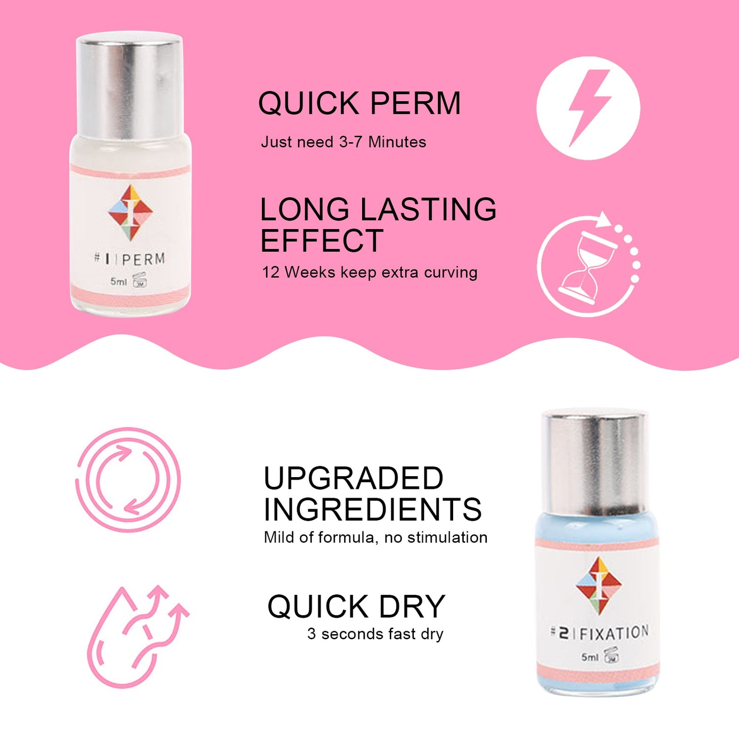 Eyelash Perm Kit