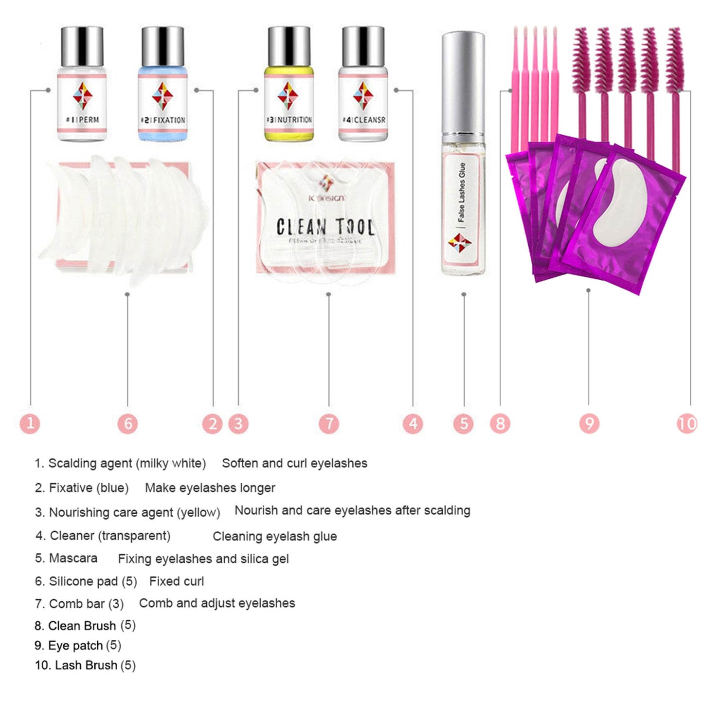 Eyelash Perm Kit